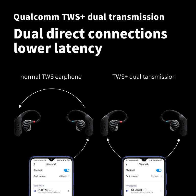 FiiO UTWS3 TWS + True ไร้สาย Bluetooth5.0เครื่องขยายเสียง AMP Qualcomm QCC3020ชิป MMCX 0.78มม.AptX Lossless สนับสนุน SBC AAC