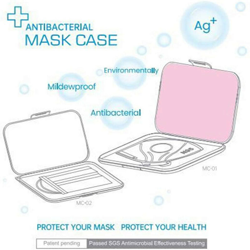 Plástico ligero 13x13x2cm funda mascarilla portátil mascarilla bolsa de almacenamiento de la contaminación prevención máscara caso no incluye máscara facial