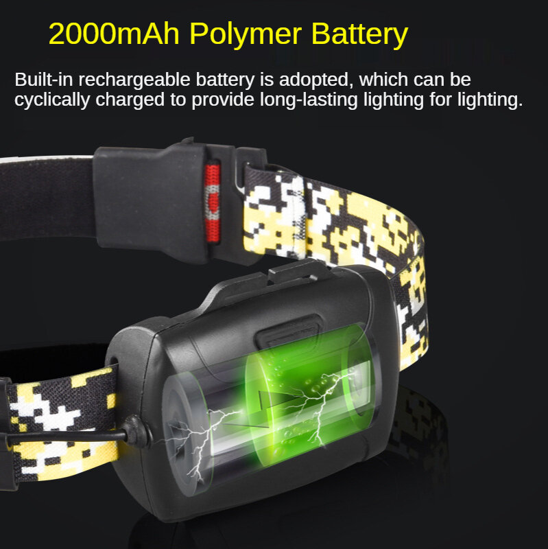 Usb recarregável farol embutido bateria trabalho manutenção ao ar livre reparação de automóveis farol luz e luz 2021new running luz