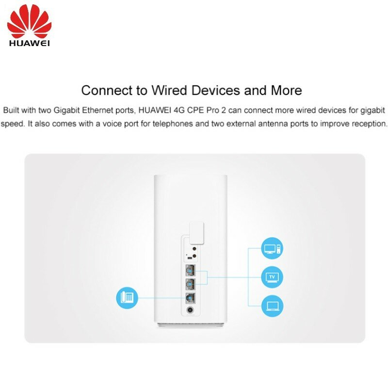 Unlocked 4G WiFi Router With Sim Card Huawei 4G CPE Pro 2 B628-265 LTE Cat12 Up To 600Mbps 2.4G 5G AC1200 Lte WIFI Router
