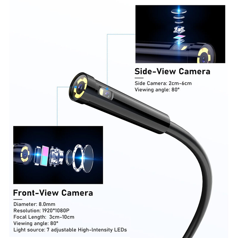 Oiiwak 4.5in telecamera endoscopio a doppia lente 1080P 8mm obiettivo IP67 impermeabile serpente ispezione endoscopio telecamera 32GB impianto idraulico fognario