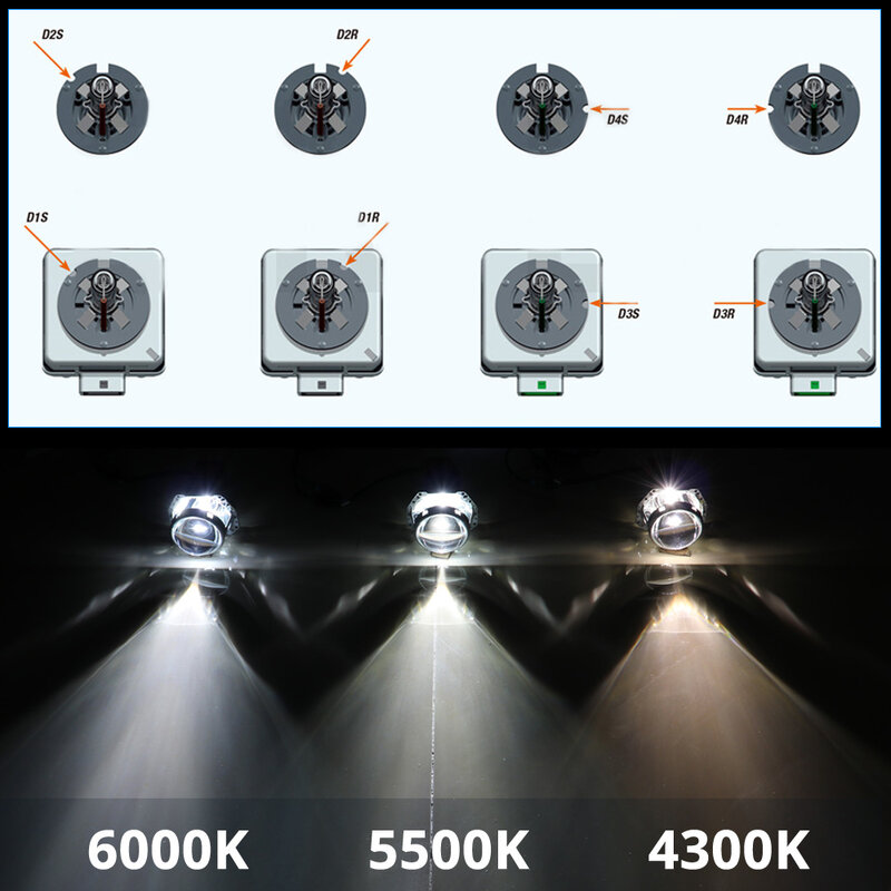 SHUOKE HID Xenon D4S Xenon Lamps Headlight Replacement Bulbs 42V 35W 3200Lm 4300K 5000K 6000K 2000h Free Shipping Drop Shipping