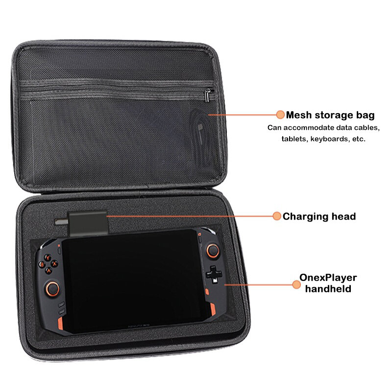 OnexPlayer giocatori di gioco portatili borsa di stoccaggio tasca Console per PC custodia protettiva custodia protettiva per accessori Host Xplayer