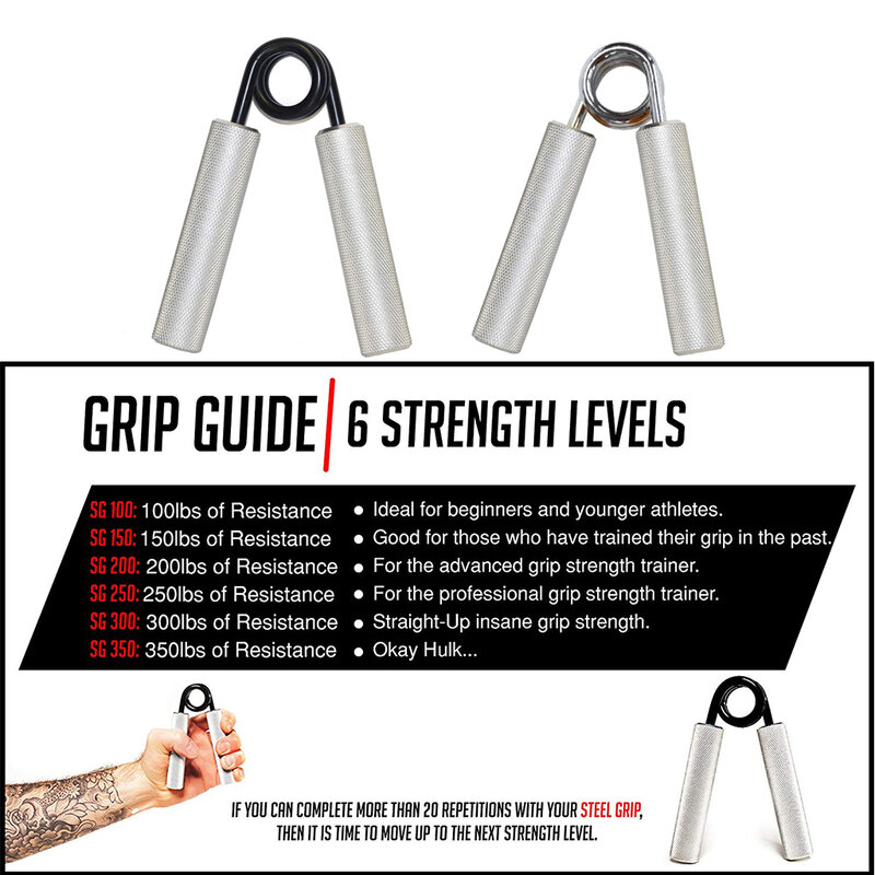 WorthWhile 100-300LBS Gym Fitness Hand Grip Men Adjustable Finger Heavy Exerciser Strength Muscle Recovery Hand Gripper Trainer