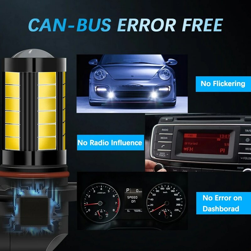KAMMURI 2x H8 H11 H16JP ไฟ LED Canbus สำหรับ Audi VW Benz A3 8P A4 B8 B6 A6 C6 c7 BMW E60 E90 9005 HB3 9006 HB4 LED หมอกโคมไฟ