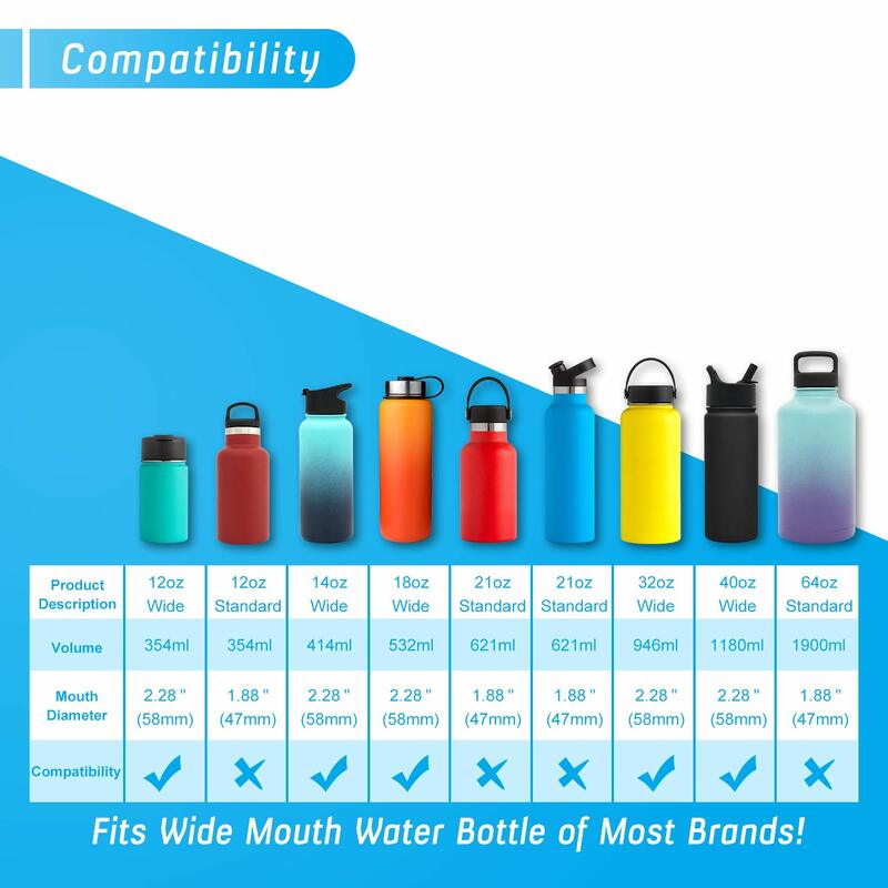Tapa de paja de boca ancha, tapa abatible de café y tapa Flexible para Hydro Flask, boca ancha y la mayoría de las botellas de agua deportivas
