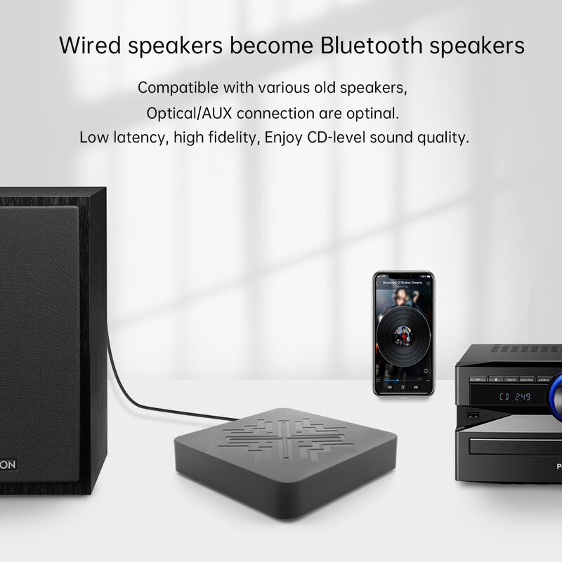 GHTECH Q2 do domu z motywem muzycznym Adapter dźwięku strumieniowego 3.5mm AUX wyjście RCA Bluetooth 5.0 dźwięk Wifi odbiornik dla głośników DIY