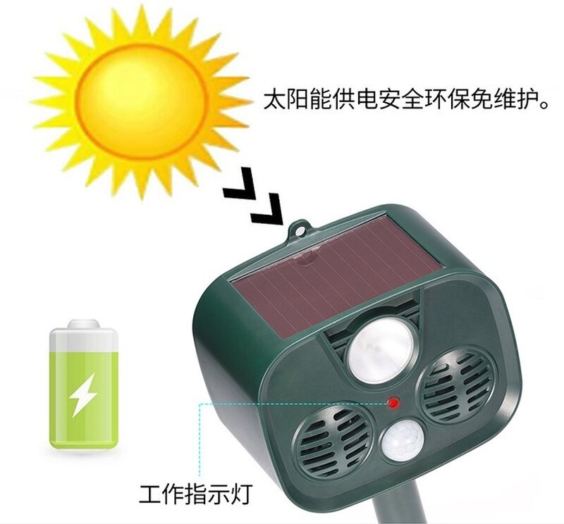Alarme Anti-vol solaire, commande d'animaux en plein air, ultrasonique, infrarouge sauvage