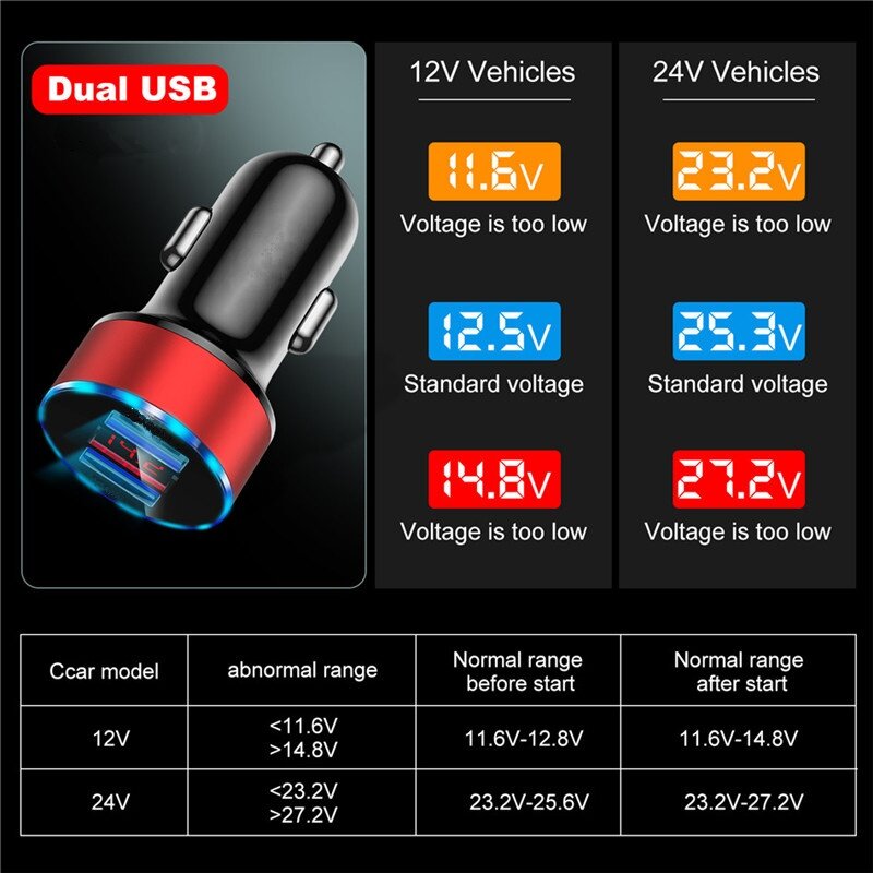 Cargador de coche USB Dual QC 3,0, adaptador de encendedor de cigarrillos, voltímetro LED para todos los tipos de cargador de teléfono móvil, carga USB Dual inteligente