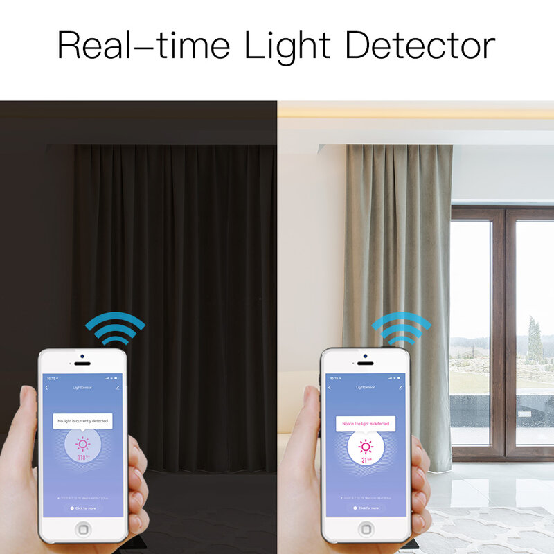 WiFi Smart Light Sensor Tuya Smart Life App ควบคุมแสงความสว่าง Sensor เครื่องตรวจจับ AI อัตโนมัติ1000LUX 12V Max