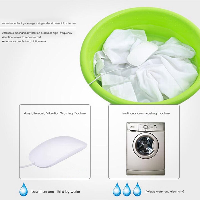 Minimáquina de lavado portátil, máquina de lavado ultrasónica para lavandería Personal y frutas para viajes