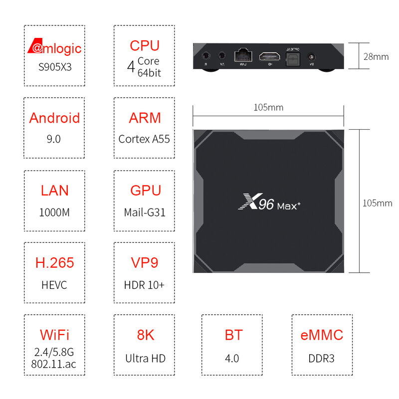 X96最大プラスのandroid 9.0 tvボックス8 18k 4ギガバイト/64ギガバイトamlogic S905X3 H.265 4 18k 2.4グラム5グラムwifi iptvメディアプレーヤーip tvセットトップボックス