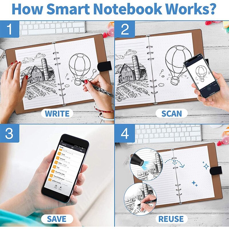 Smart Erasable Notebook Leather Paper Reusable Wirebound Notebook Sketch Pads Lined with Pen