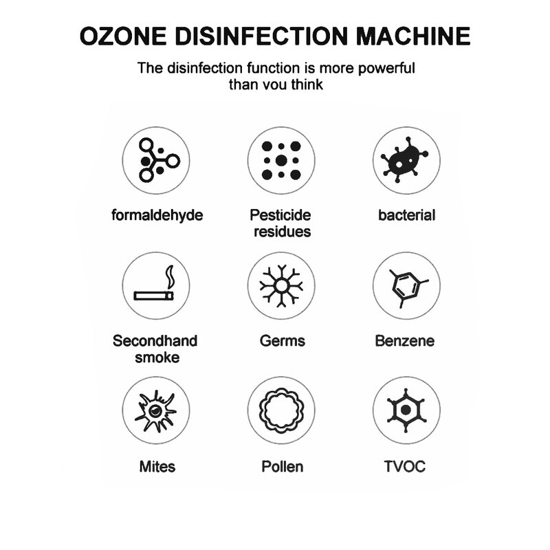 PCLTSLLK-máquina generadora de ozono con regulador de la sincronización, purificador de aire, desinfección, esterilización, limpieza, formaldehído, 32G, 10G