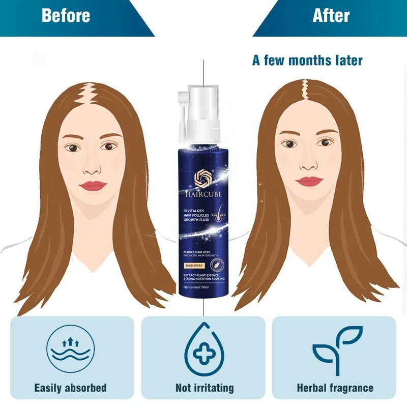 Anti Hair Loss Hair Growth Spray Natural Repair Damage Hair Roots Essential Oil Hair Care Products for Men/Women Hair Tonic