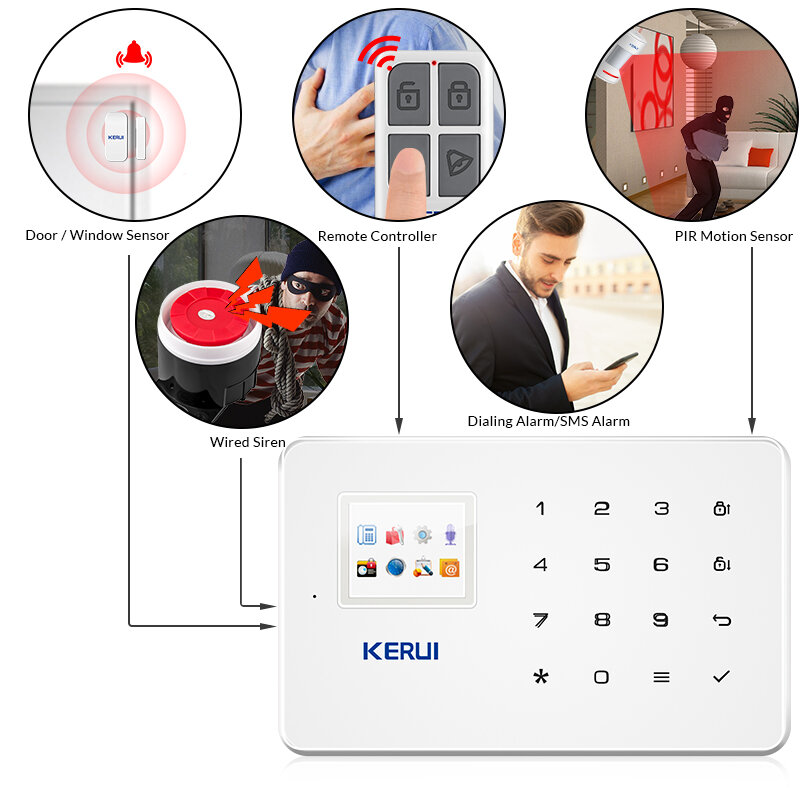 KERUI G18 نظام إنذار أمن داخلي بالنظام العالمي للاتصالات المتنقلة APP التحكم 1.7 بوصة شاشة ملونة TFT مع كاشف حركة طقم إنذار ضد السرقة