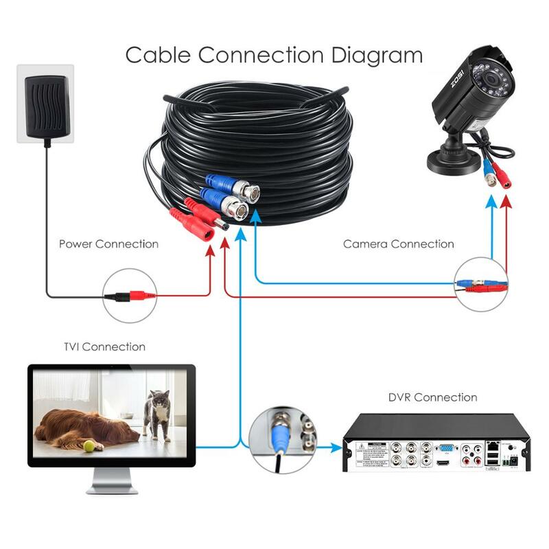 New 100ft/30M CCTV Cable BNC + DC Plug Cable For CCTV Camera DVR Security Black Surveillance System Accessories