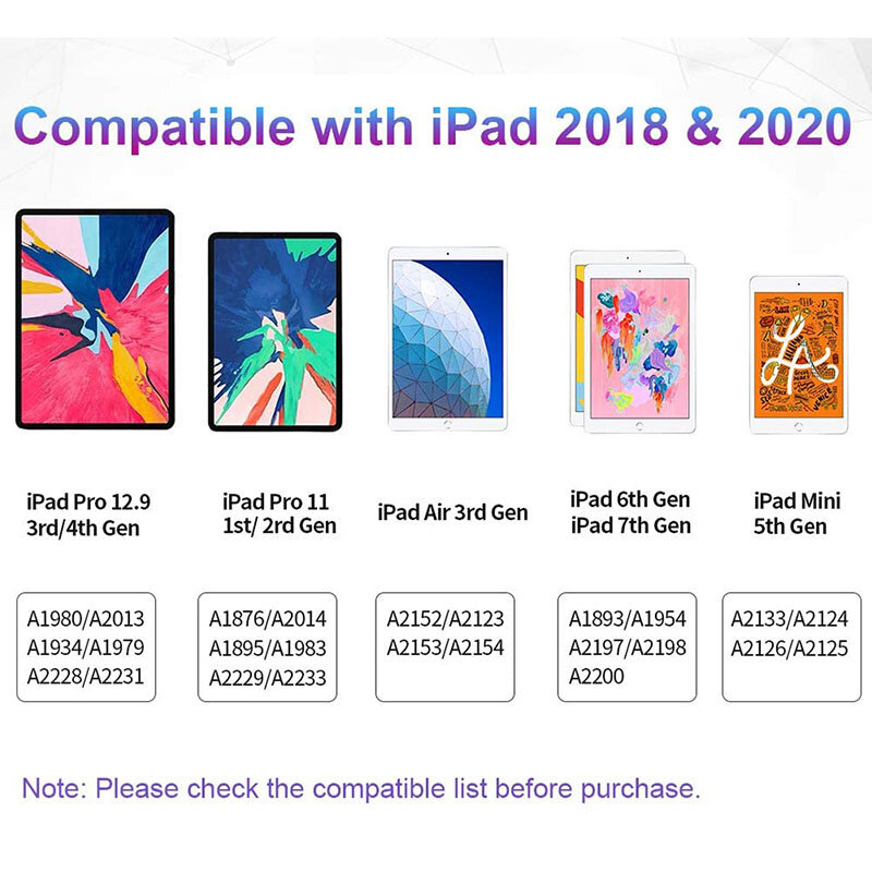 Untuk iPad Pensil dengan Penolakan Telapak Tangan, Pena Stylus Aktif untuk Apple Pencil 2 1 iPad Pro 11 12.9 2020 2018 2019 6th 7th Gen Pena Sentuh