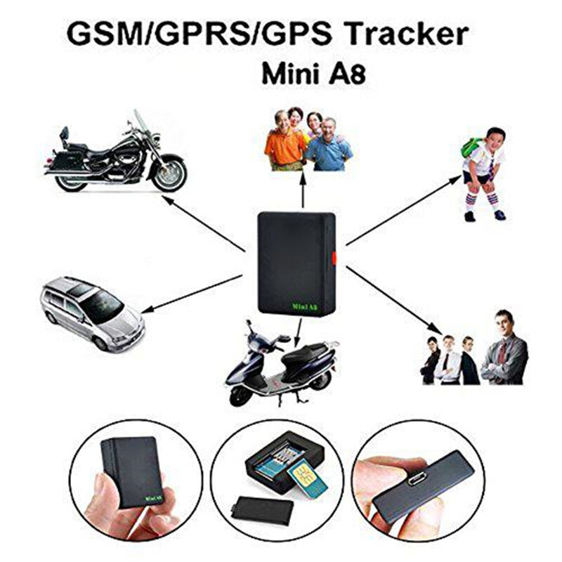 Localizador GPS rastreador Mini GPS para perros y ancianos, localizador de llaves, alarma de niño