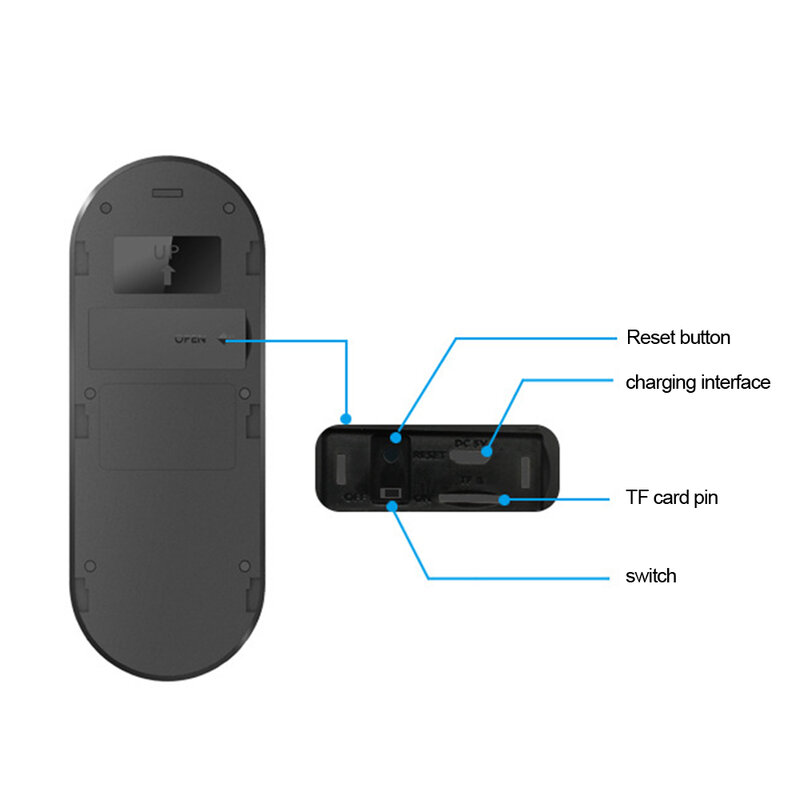 Nieuwe 1080Pwifi Surveillance Video Video Lntercom Deurbel Rinkelen Telefoon Visuele Oog Van Home Security High-Definition Camera