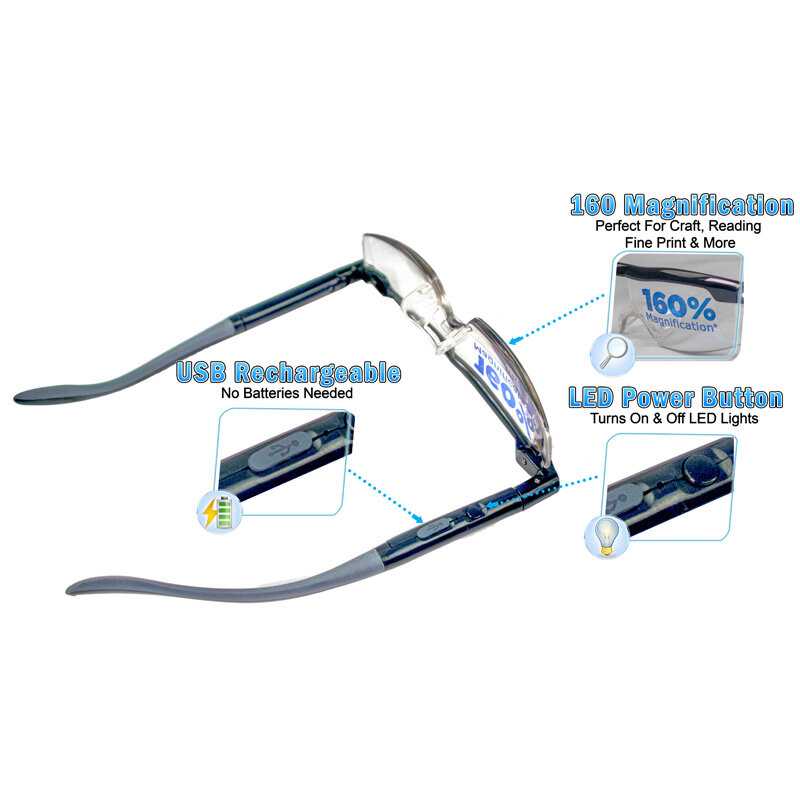 Kacamata Pembesar dengan LED Penglihatan Meningkatkan Terang Kacamata 160% Pembesaran USB Isi Ulang Kacamata Diopter Kaca Pembesar 1.6x