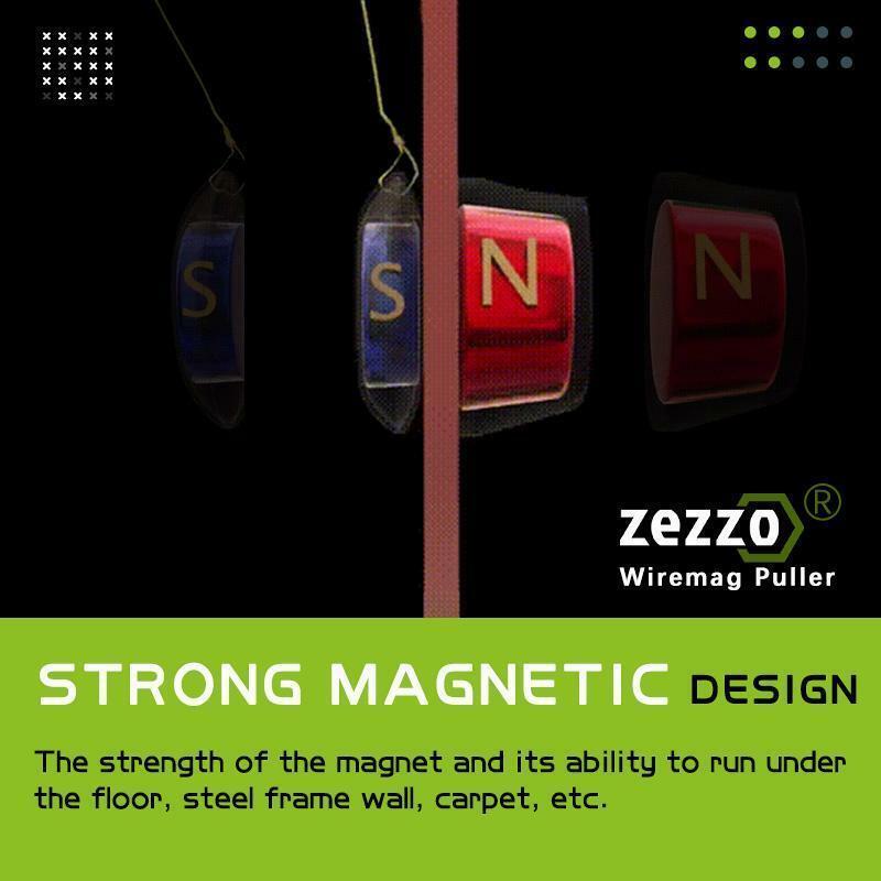 Zezzo® Dispositivo de Guía Cable Eléctrico