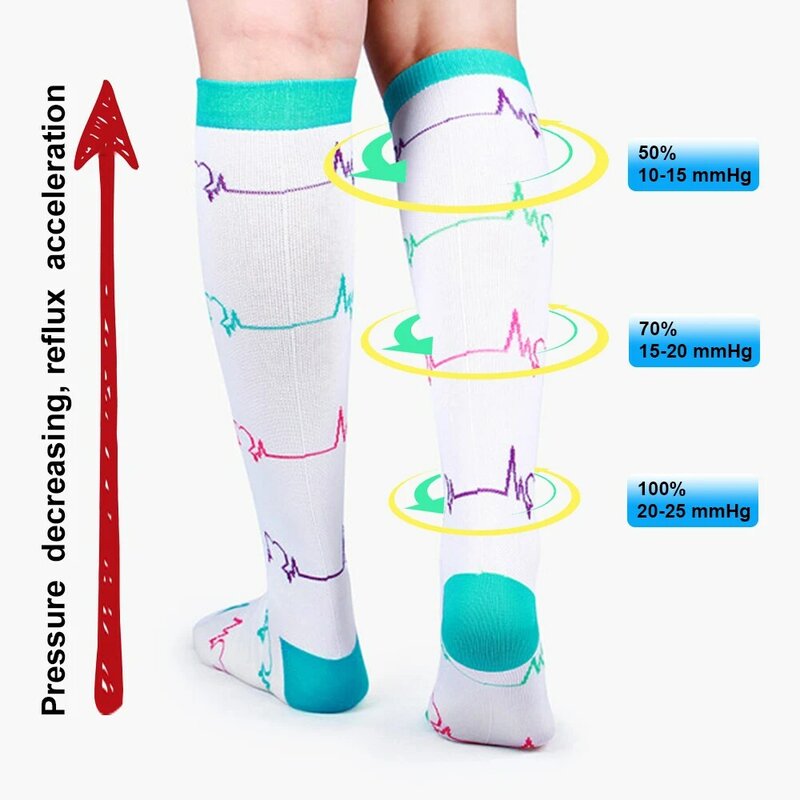 Meias de compressão para edema, meias de compressão para uso ao ar livre, masculinas e femininas, meias para esportes, corrida e caminhadas