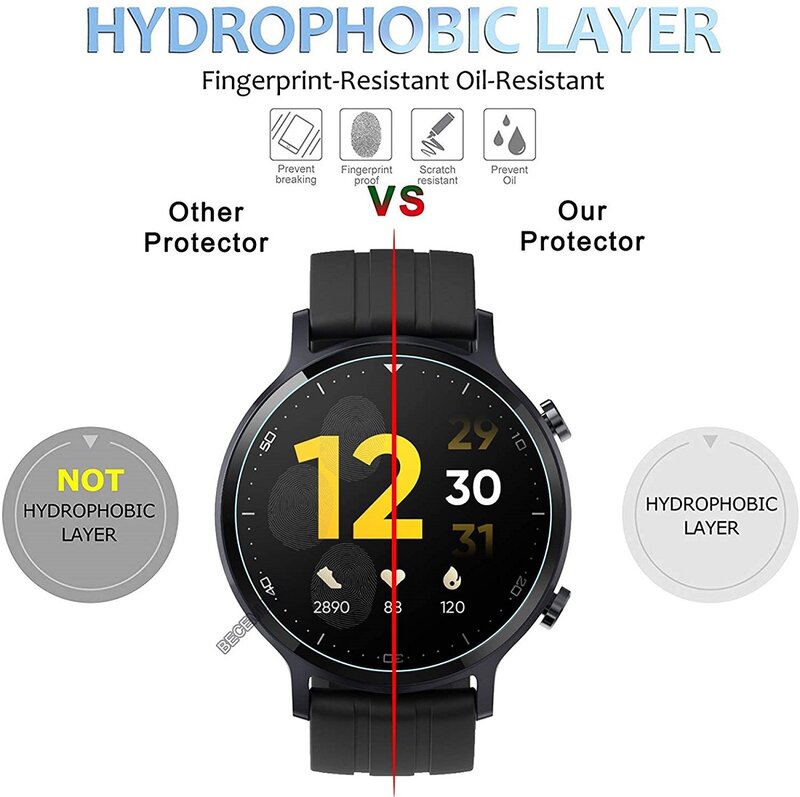 2PCS สำหรับ Realme นาฬิกาสมาร์ทวอท์ช2.5D 9H Clear เต็มรูปแบบ Protector Anti-Scratch แก้วป้องกันฟิล์มอุปกรณ์เสริม