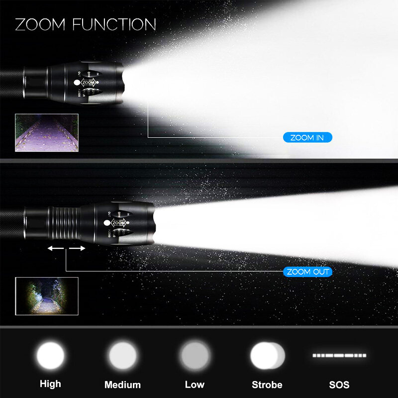 ZK60 Q250 TL360 LED latarka taktyczna Zoomable 5 tryb wodoodporny ręczny światła 18650 AAA najlepiej na kemping
