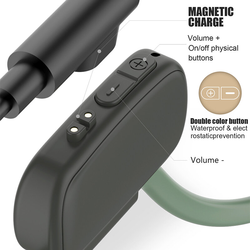 Hörgerät Kopfhörer Bluetooth 5,0 Drahtlose Sweatproof Wasserdichte Knochen Leitung Kopfhörer Outdoor Sport Headset Hände-freies