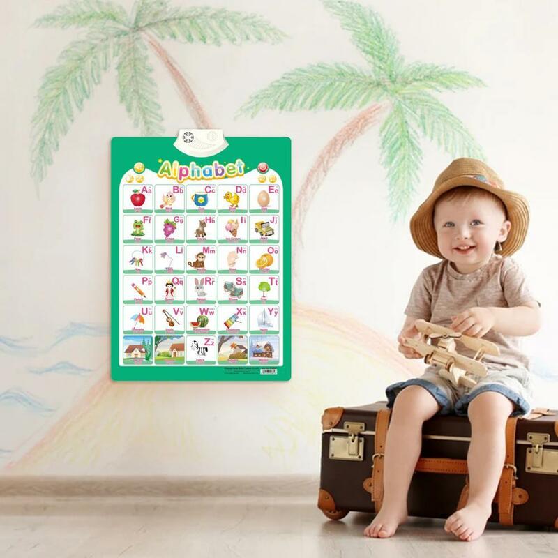 Aplikasi Yang Luas Tahan Air Kreatif Membaca Poster Alfabet untuk Belajar