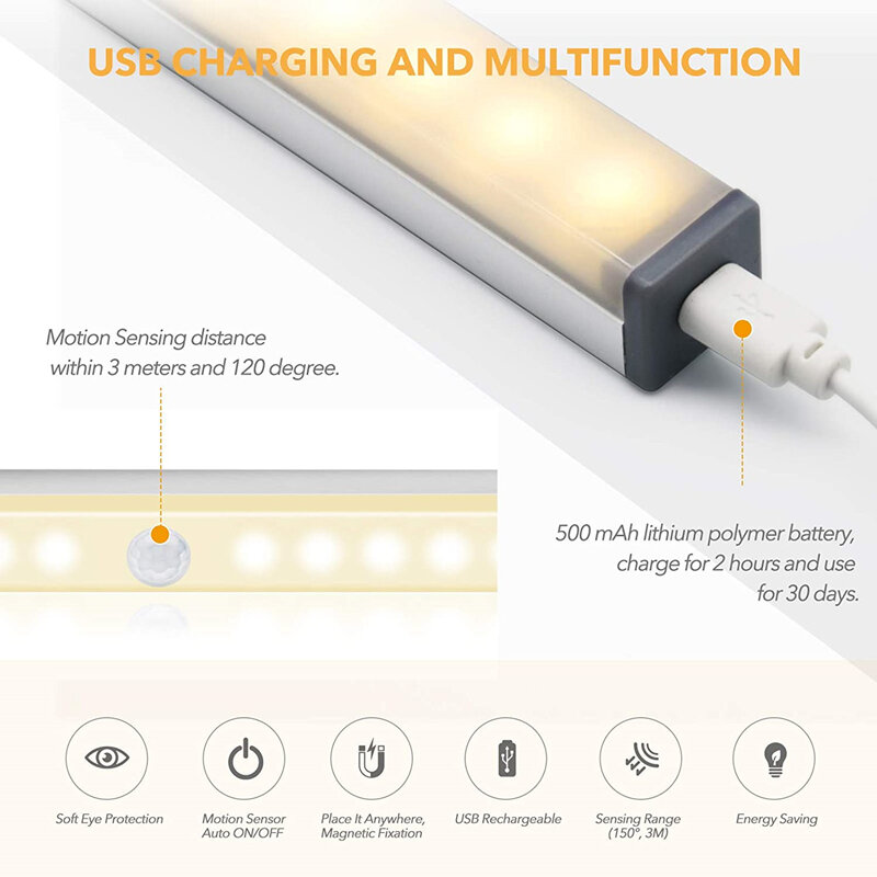 Lampu Malam LED Sensor Gerak Nirkabel Lampu Kabinet Lampu LED Dapat Diisi Ulang untuk Dapur Kamar Tidur Lemari Pakaian Dioda Lampu Latar
