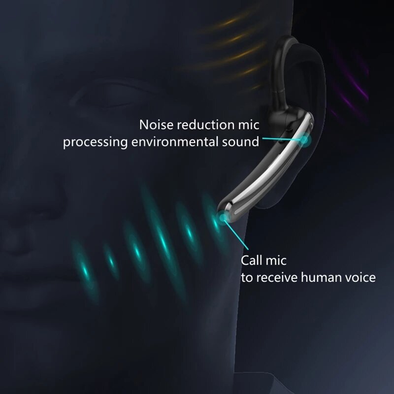 Headset Bluetooth Nirkabel Bebas Genggam dengan Mikrofon HD Kait Telinga Headphone Earbud Bisnis Klasik Pengurangan Kebisingan Ganda untuk iPhone
