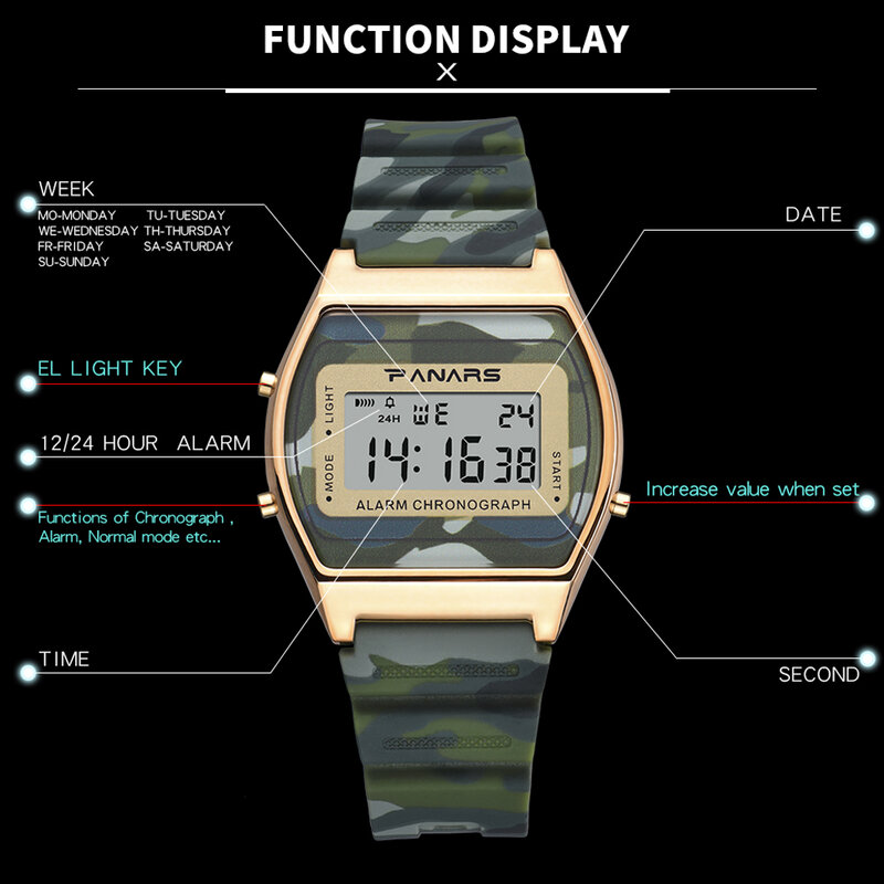 Часы наручные SYNOKE Мужские Цифровые, спортивные водонепроницаемые электронные светящиеся в стиле милитари, с будильником