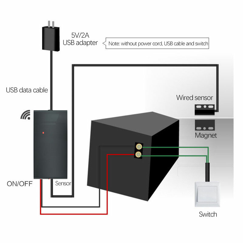 Tuya Sensor Pengendali Pembuka Pintu Garasi Pintar WiFi Magnetik Pintu Garasi Smart Life/Remote Aplikasi Tuya dengan Alexa Google Home