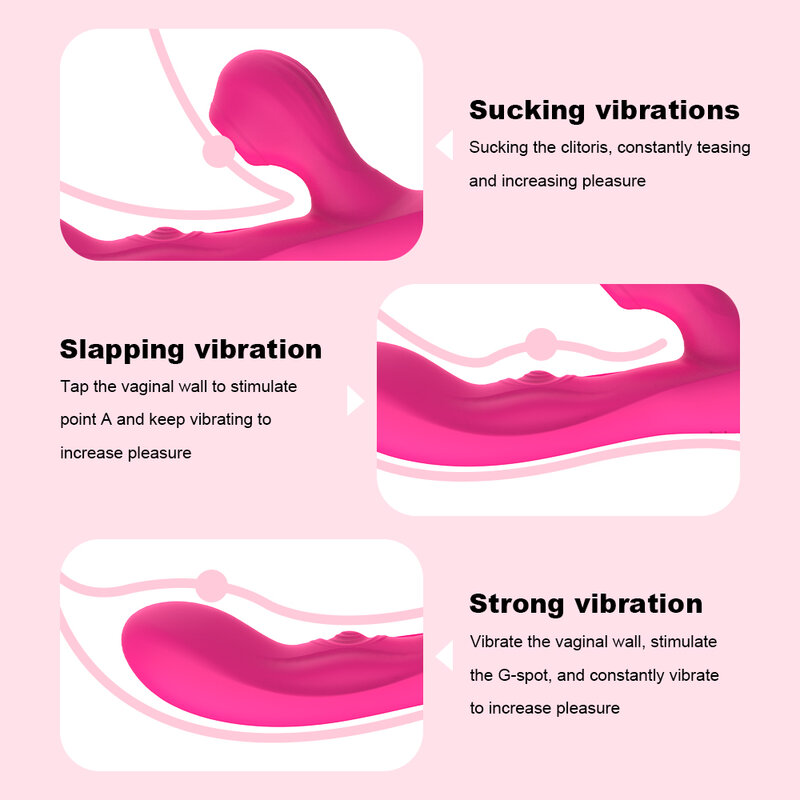 ที่มีประสิทธิภาพ G Spot Vibrators สำหรับผู้หญิง Flap Clitoris Stimulator Massager กระต่าย Vibrator Sucker สำหรับสตรี