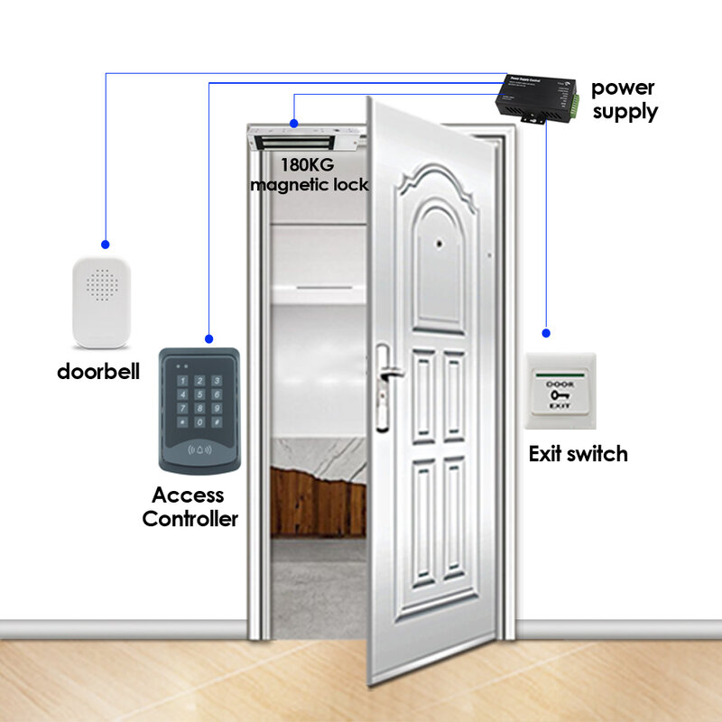 RFID Sistema de Control de Acceso de puerta Kit con las teclas del teclado de la fuente de alimentación de la cerradura de la puerta electrónica 180KG inteligente sistema de Control de acceso de puerta