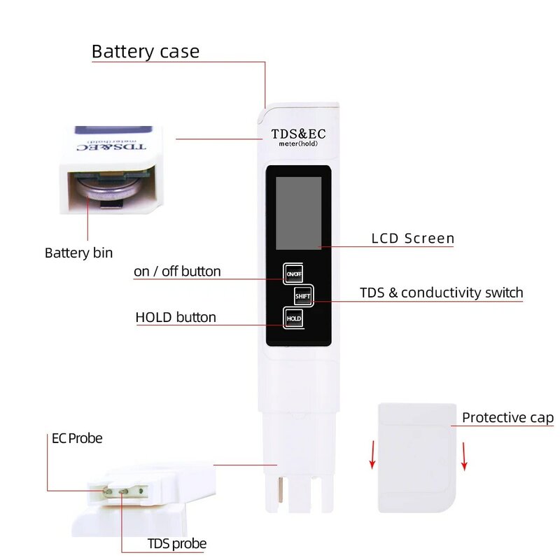 Digital PH EC TDS Meter Tester Temperature Pen Water Purity PPM Filter Hydroponic for Aquarium Pool Water Monitor 40%