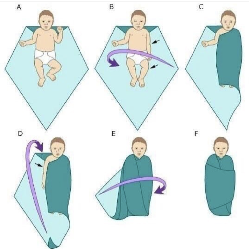 Pasgeboren Die Doeken Baby Boy Meisjes Dekens Bad Gaas Baby Wrap Sleepsack Wandelwagen Cover Mousseline Die Doeken