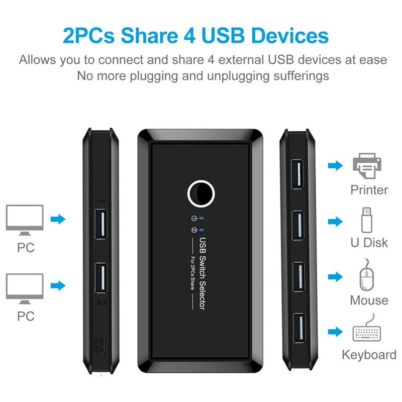USB 2.0 Peripheral Sharing Switch Selector 2 PCs Sharing 4 USB Devices Spare Computer Interface Connector Sharing Switch
