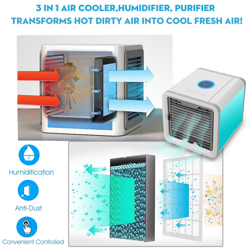 Thuis Mini Airconditioner Draagbare Luchtkoeler 7 Kleuren Led Usb Persoonlijke Ruimte Cooler Fan Air Cooling Fan Oplaadbare Fan bureau