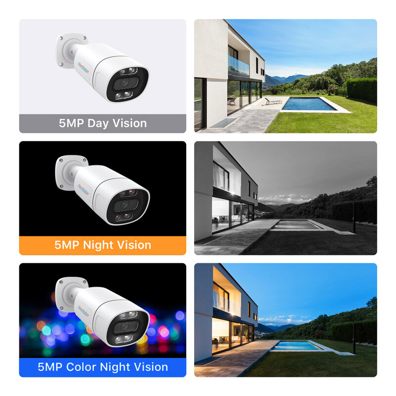 Tianxun-屋外IPカメラ5mp,防水cctv,nvrシステム用のオーディオおよびビデオ監視