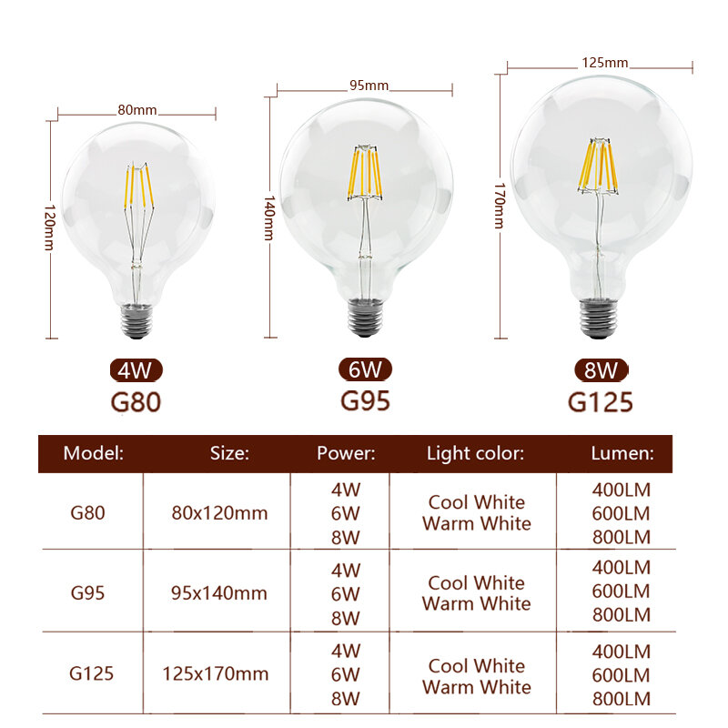 لمبة خيوط LED عتيقة ، E27 ، 4 واط ، 6 واط ، 8 واط ، مصباح كرة أرضية LED ، 220 فولت-240 فولت ، G80 ، G95 ، G125 ، مصباح إديسون عتيق
