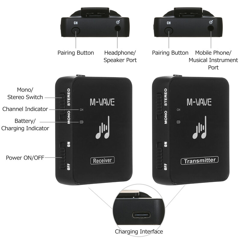 M-VAVE SWS10 2.4GHz Wireless Earphone Monitor Transmission System Rechargeable Transmitter & Receiver