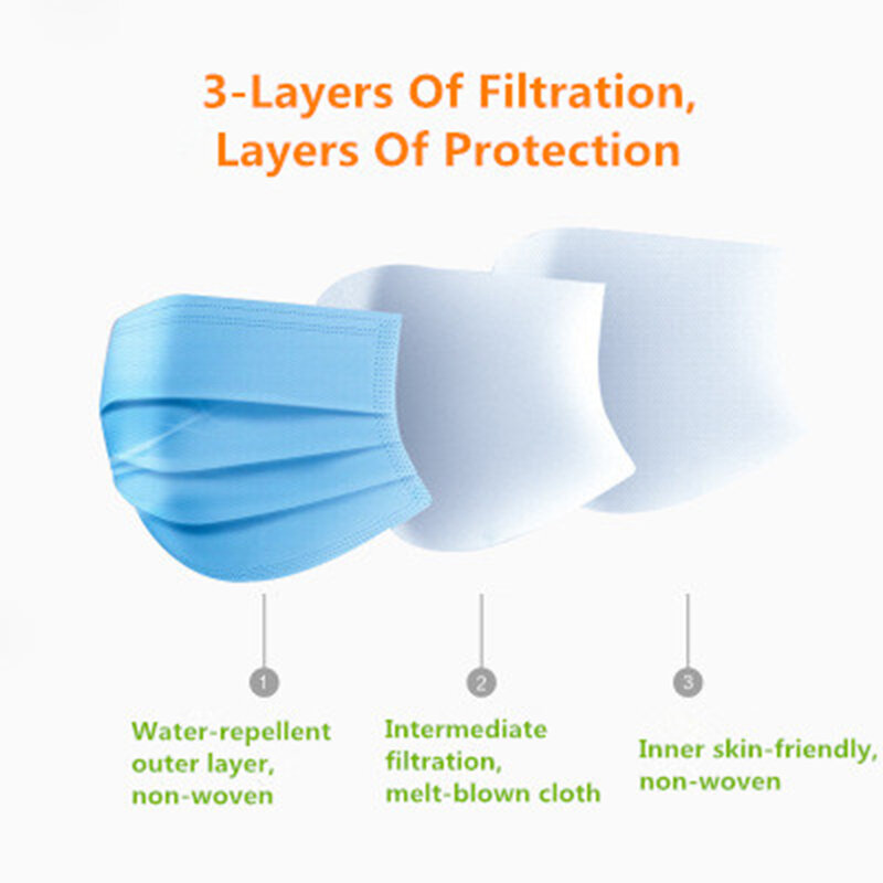 Medical Mask Disposable Face Mouth Mask Non-woven Filter Anti Medical Disposable Mask 3-Layers Protective Adult Blue Mask