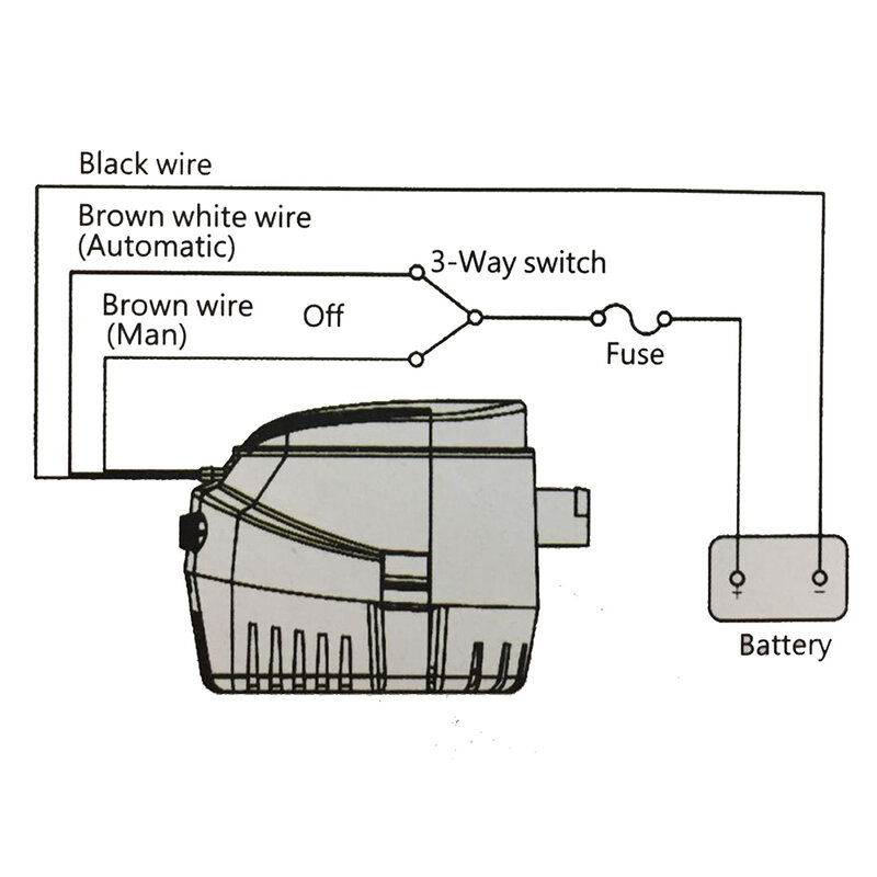 อัตโนมัติ Submersible Bilge Pump 12V 1100GPH ไฟฟ้า Marine น้ำไอเสียอัตโนมัติพร้อมสวิทช์ลอยขายส่ง