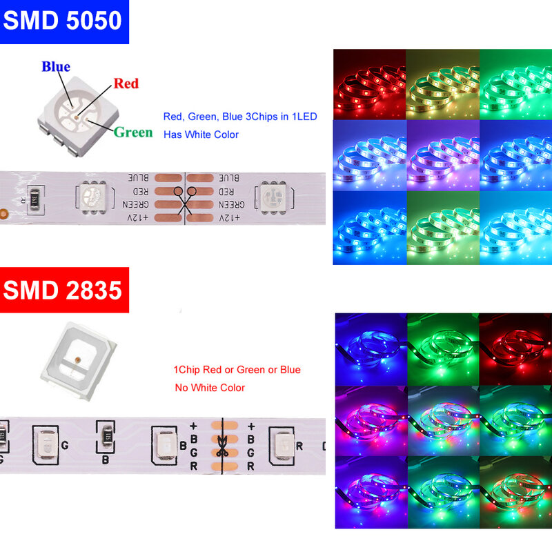 12V Bluetooth listwy RGB LED Light 5050 SMD elastyczna wstążka z pilotem 5M 10M 15M 20M wodoodporna taśma oświetlająca LED RGB dioda
