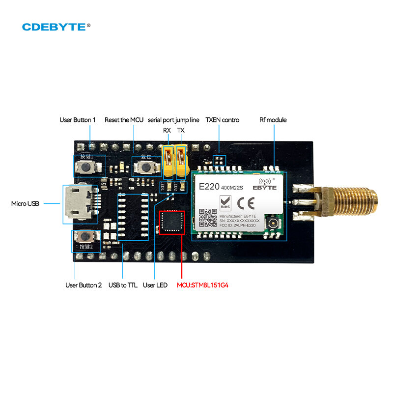 Uji Papan E220-400MBL-01 E220-400M22S Pengembangan Evaluasi Kit Antarmuka USB untuk TTL Mudah Digunakan Kontrol Utama MCU STM8L151G4
