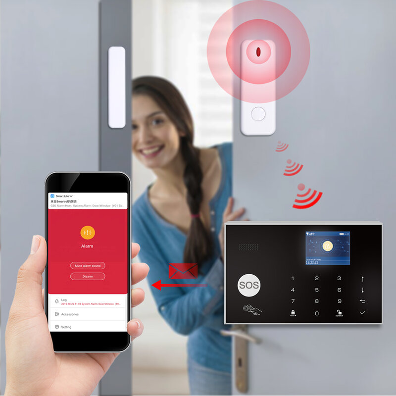 Tuya 433MHz Wireless WIFI 4G และ 3G Home Security ALARM System 11 ภาษา Burglar ALARM Host APP รีโมทคอนโทรลสำหรับ Android & IOS