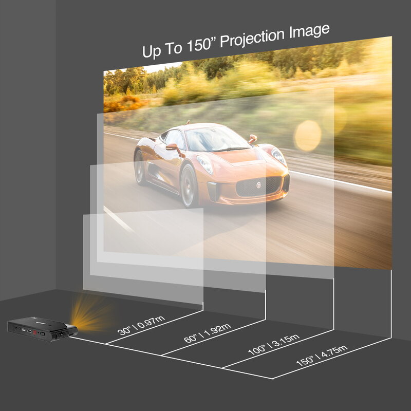 Proiettore Beamer Video Led 3600 lumen Miracast ricaricabile D5W Home Theater Full Hd 720P Mini proiettore portatile per telefono